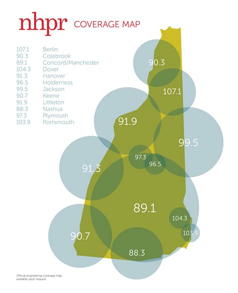 www.p o r n h|new hampshire public radio online.